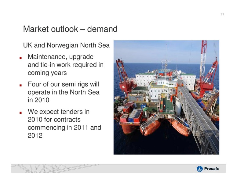 Q4 2009 EARNINGS CALL – Prosafe Se – slide 20