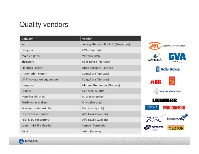 SAFE BOREAS VISIT – Prosafe Se – slide 5