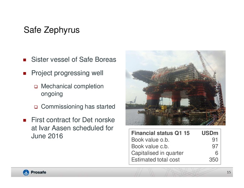 Q1 2015 RESULTS – Prosafe Se – slide 14