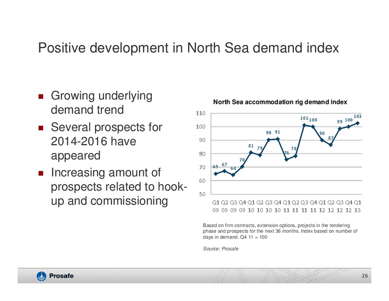 Q1 2013 EARNINGS CALL – Prosafe Se – slide 25