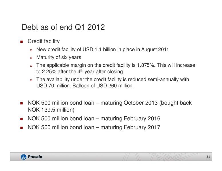Q1 2012 EARNINGS CALL – Prosafe Se – slide 30