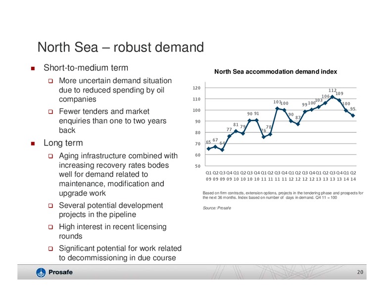 Q2 2014 EARNINGS CALL – Prosafe Se – slide 19