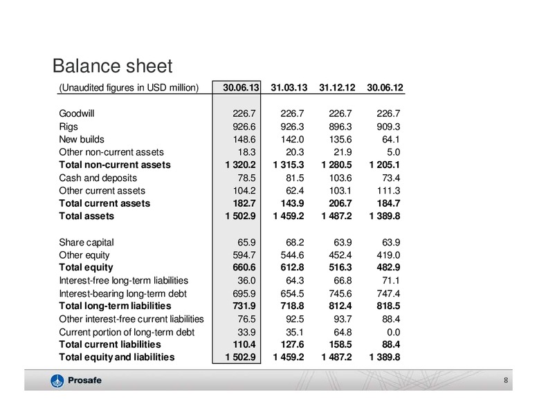 Q2 2013 RESULTS – Prosafe Se – slide 7