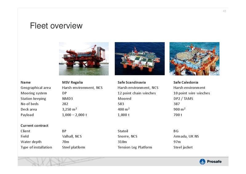 Q2 2011 EARNINGS CALL – Prosafe Se – slide 40
