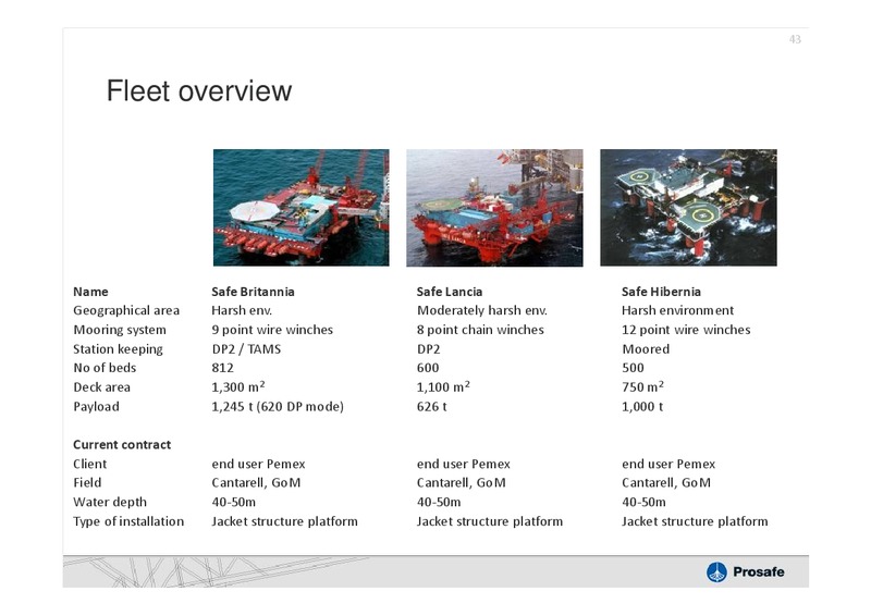 Q2 2011 EARNINGS CALL – Prosafe Se – slide 42