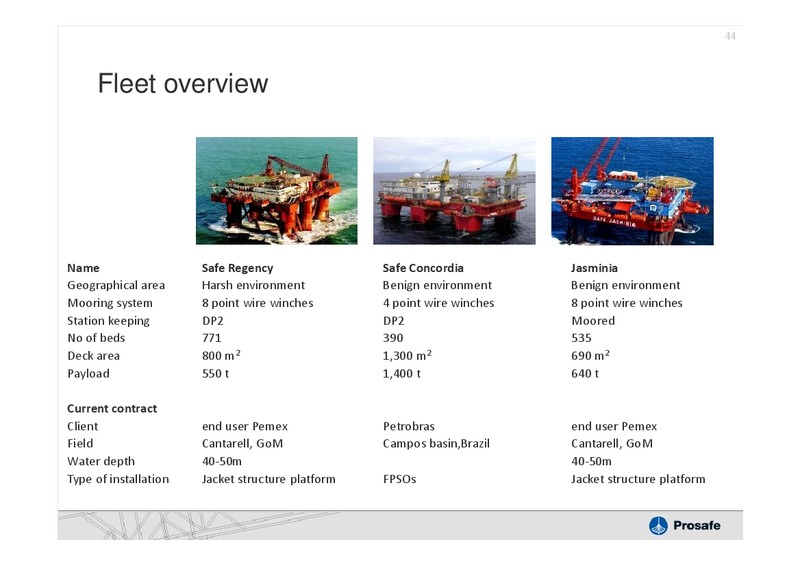Q2 2011 EARNINGS CALL – Prosafe Se – slide 43
