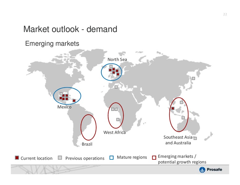 Q2 2010 EARNINGS CALL – Prosafe Se – slide 21
