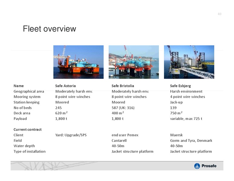 PARETO OIL & OFFSHORE CONFERENCE – Prosafe Se – slide 39