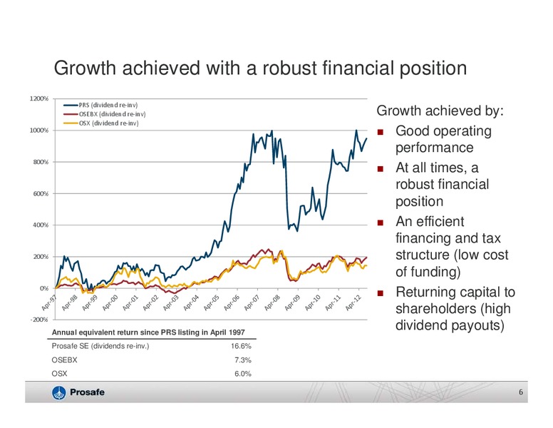 ARETO SECURITIES 19TH ANNUAL OIL AND OFFSHORE CONFERENCE – Prosafe Se – slide 5