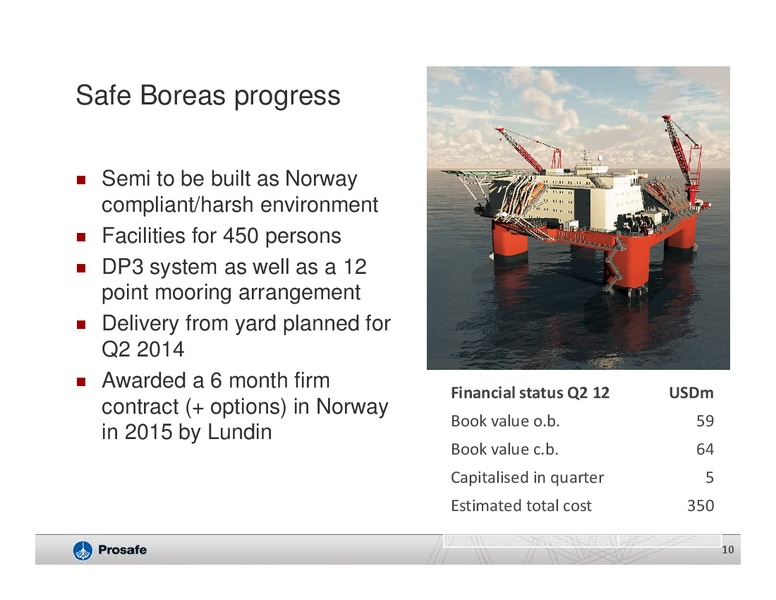 ARETO SECURITIES 19TH ANNUAL OIL AND OFFSHORE CONFERENCE – Prosafe Se – slide 9