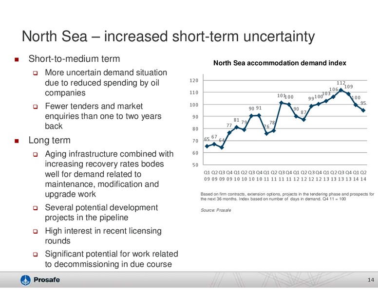 COMPANY PRESENTATION – Prosafe Se – slide 13
