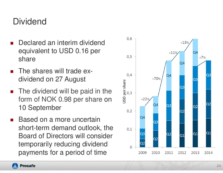 COMPANY PRESENTATION – Prosafe Se – slide 22