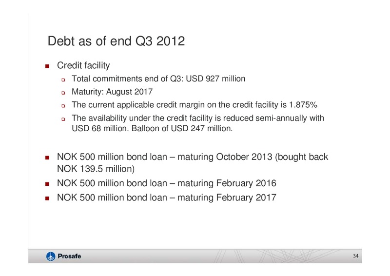 Q3 2012 EARNINGS CALL – Prosafe Se – slide 33
