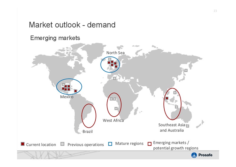 Q3 2010 RESULTS – Prosafe Se – slide 22