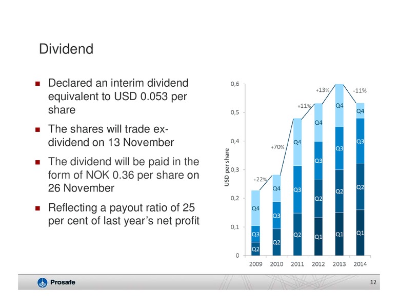 Q3 2014 EARNINGS CALL – Prosafe Se – slide 11