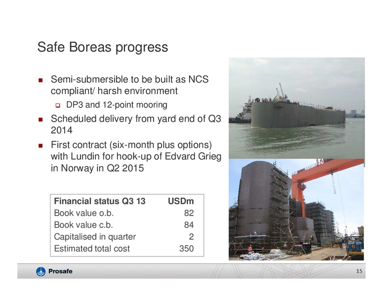 Q3 2013 EARNINGS CALL – Prosafe Se – slide 14