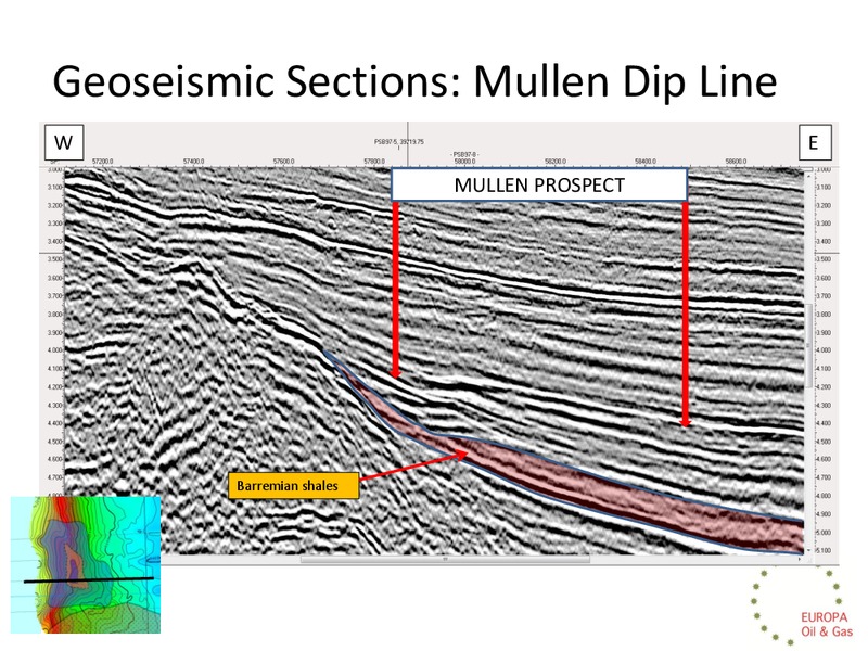 Prospects 2 Go Mullen prospect & Kiernan prospect – Prospex Resources Ltd. – slide 19