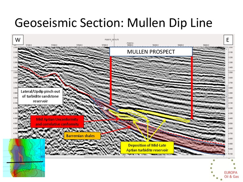 Prospects 2 Go Mullen prospect & Kiernan prospect – Prospex Resources Ltd. – slide 21