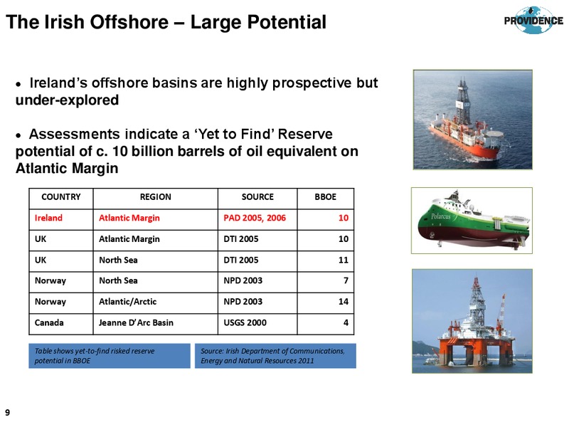 Annual General Meeting – Providence Resources, Inc. – slide 9