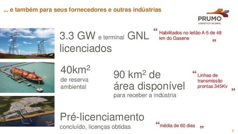 APRESENTAO CORPORATIVA – Prumo Global Logistics – slide 6
