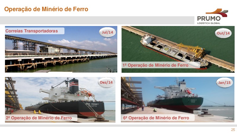 APRESENTAO CORPORATIVA – Prumo Global Logistics – slide 25
