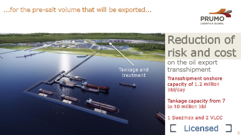 Corporate Presentation – Prumo Global Logistics – slide 5