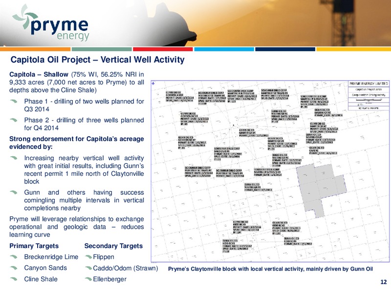 INVESTOR PRESENTATION – Pryme Energy Limited – slide 11