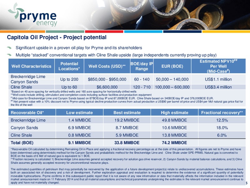 INVESTOR PRESENTATION – Pryme Energy Limited – slide 14