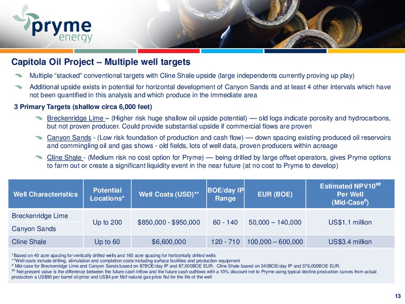 Investor Presentation – Pryme Energy Limited – slide 12