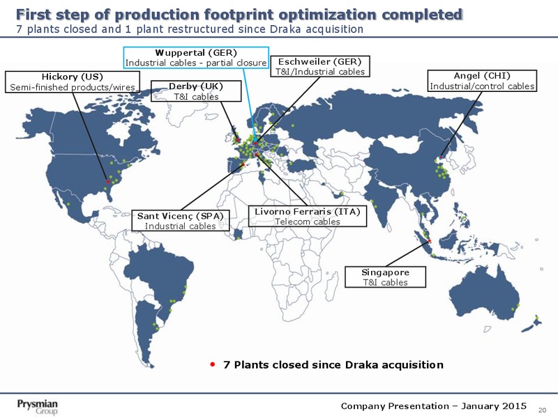 Company Presentation – Prysmian Group – slide 20