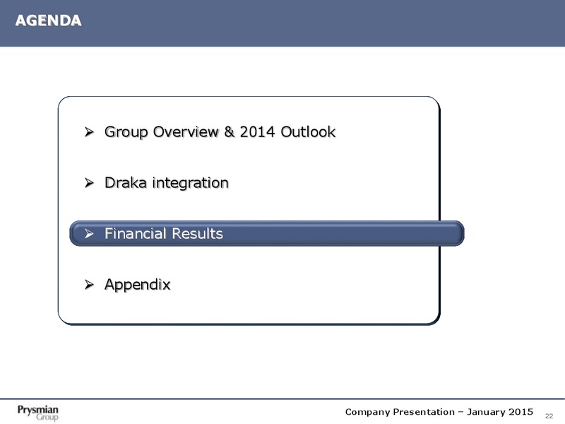 Company Presentation – Prysmian Group – slide 22