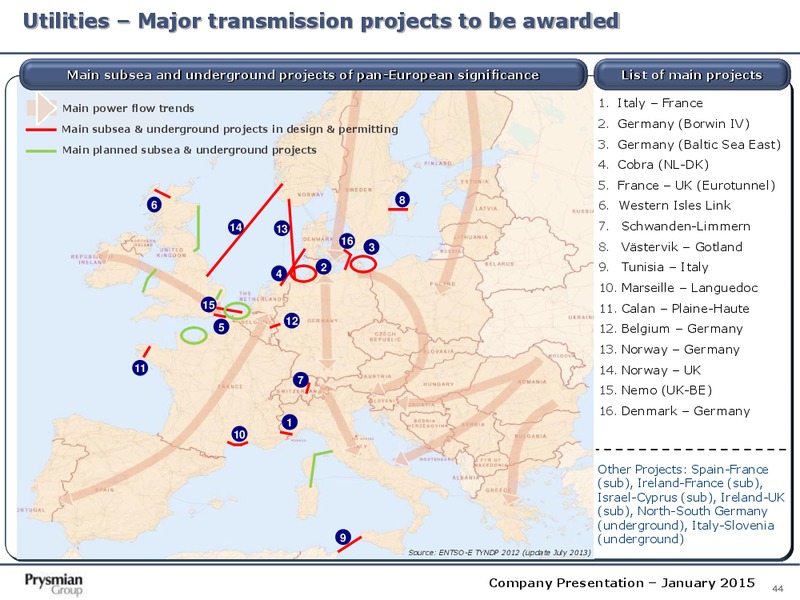 Company Presentation – Prysmian Group – slide 44