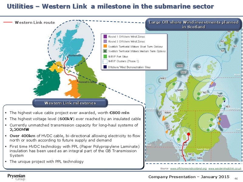 Company Presentation – Prysmian Group – slide 46