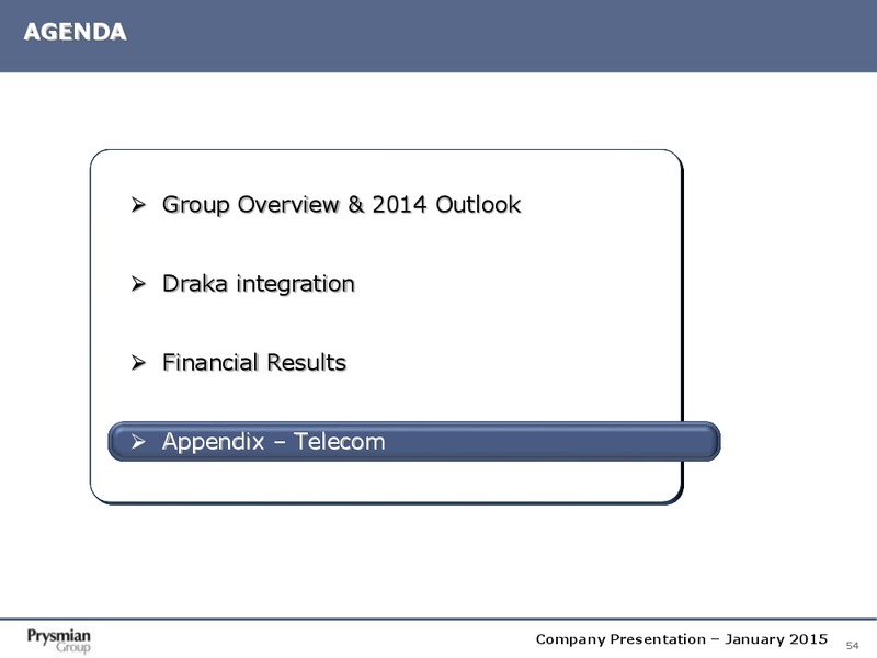 Company Presentation – Prysmian Group – slide 54