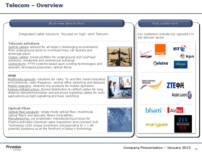 Company Presentation – Prysmian Group – slide 56