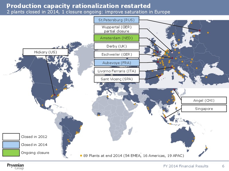 FY 2014 Financial Results – Prysmian Group – slide 6