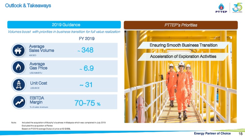Finansia Investment Conference – PTTEP – slide 14