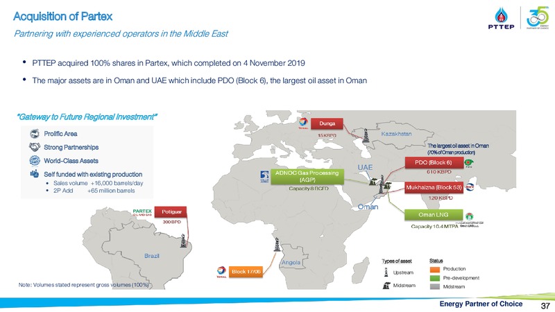 Finansia Investment Conference – PTTEP – slide 36