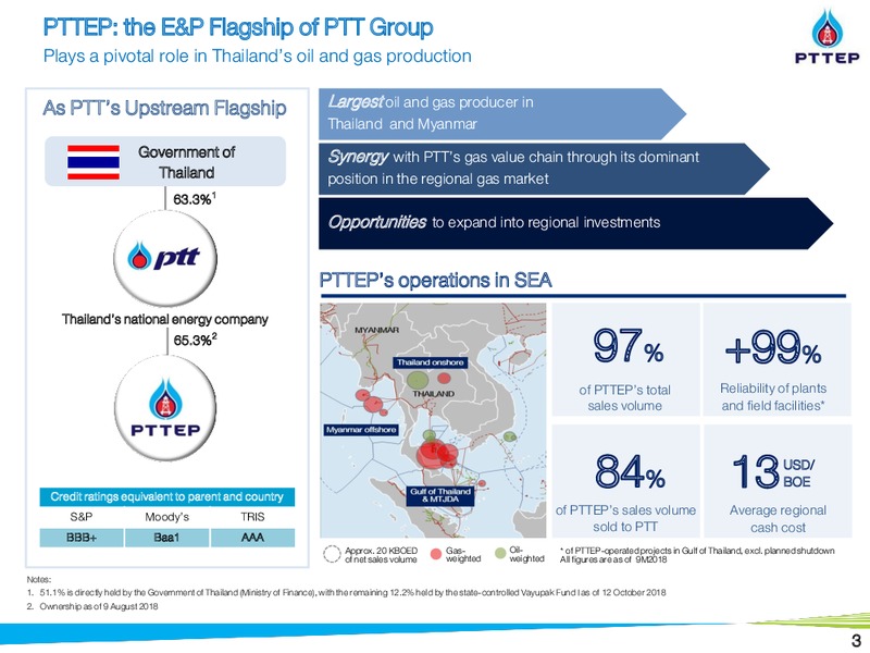 Thailand Conference – PTTEP – slide 3
