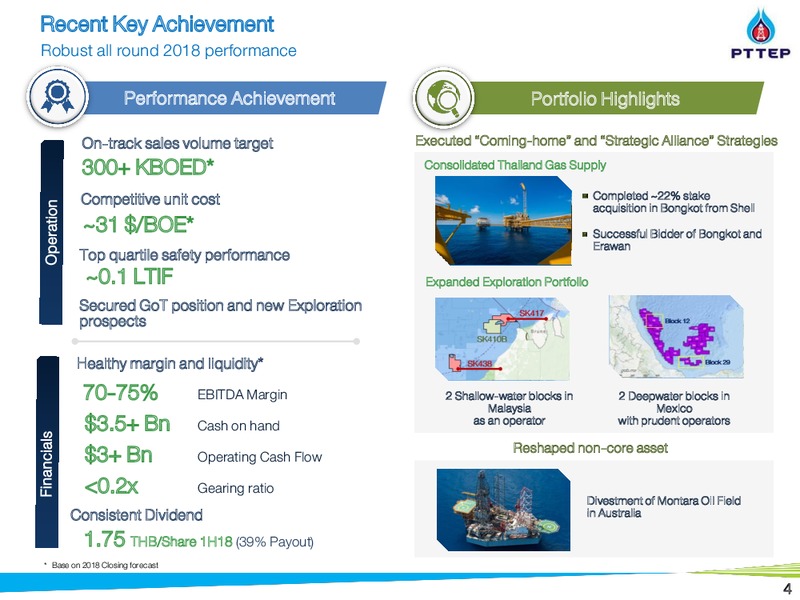 Thailand Conference – PTTEP – slide 4