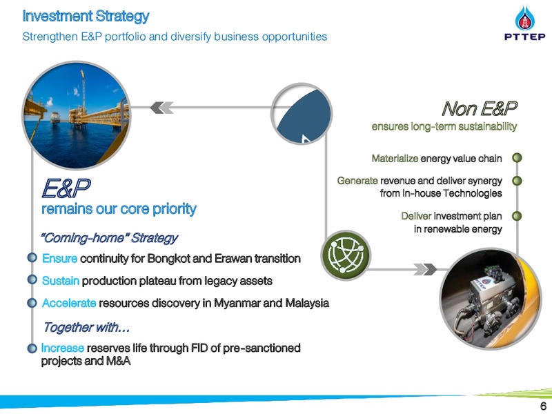 Thailand Conference – PTTEP – slide 6