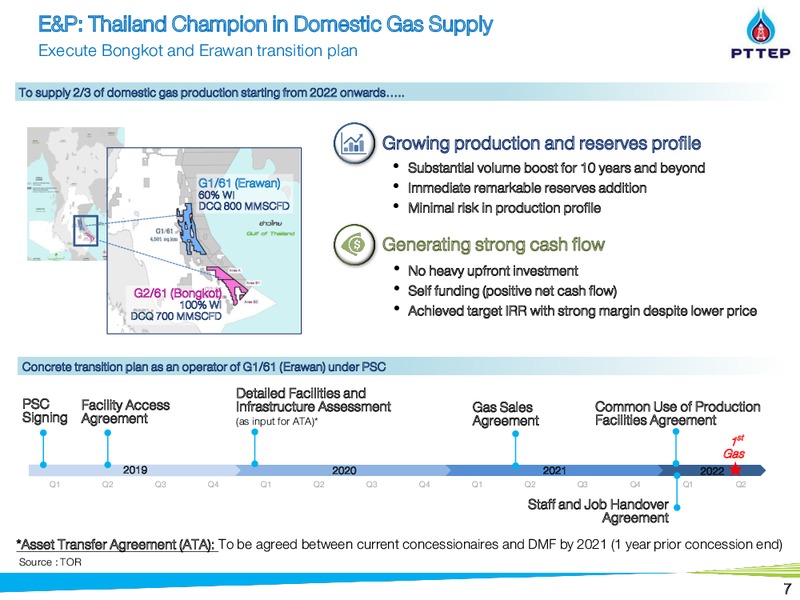 Thailand Conference – PTTEP – slide 7