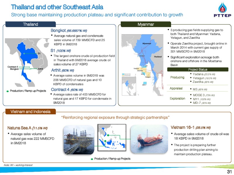 Thailand Conference – PTTEP – slide 31