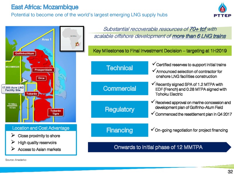 Thailand Conference – PTTEP – slide 32