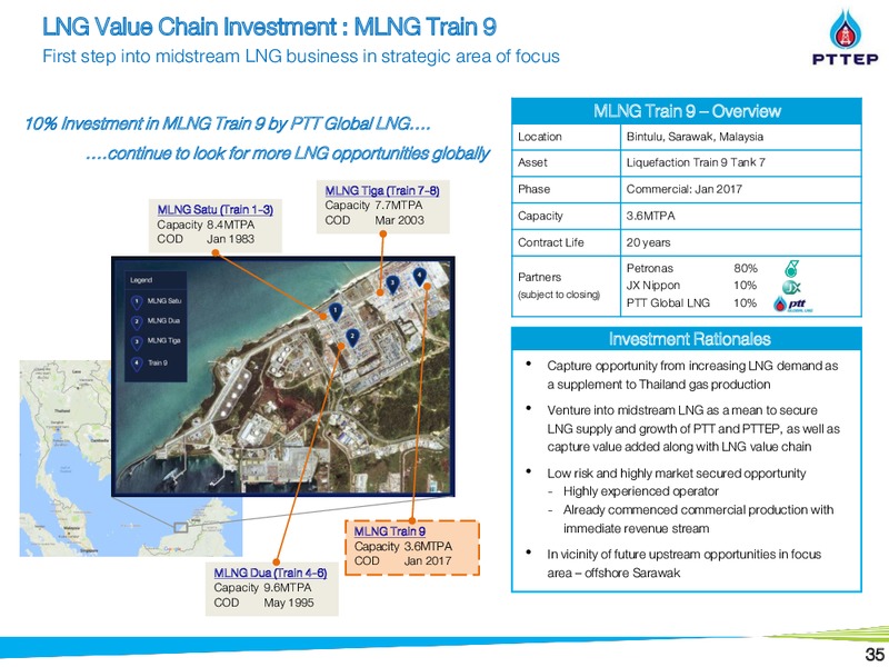 Thailand Conference – PTTEP – slide 35