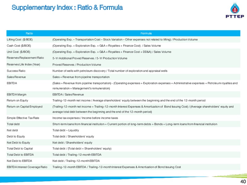 Thailand Conference – PTTEP – slide 40