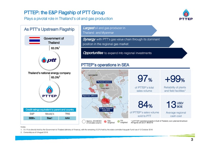 Finansia Investment Conference – PTTEP – slide 3