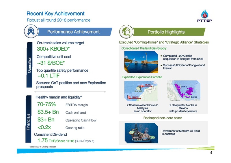 Finansia Investment Conference – PTTEP – slide 4