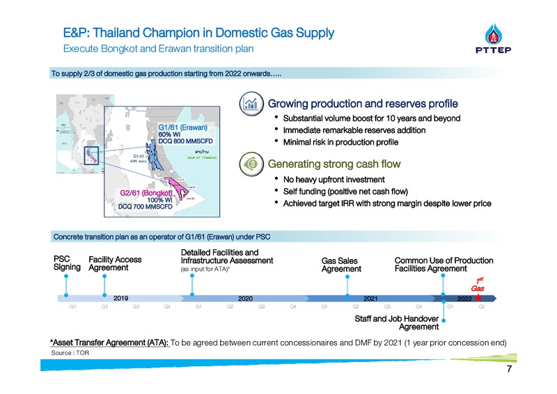 Finansia Investment Conference – PTTEP – slide 7