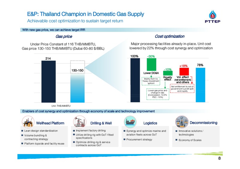 Finansia Investment Conference – PTTEP – slide 8